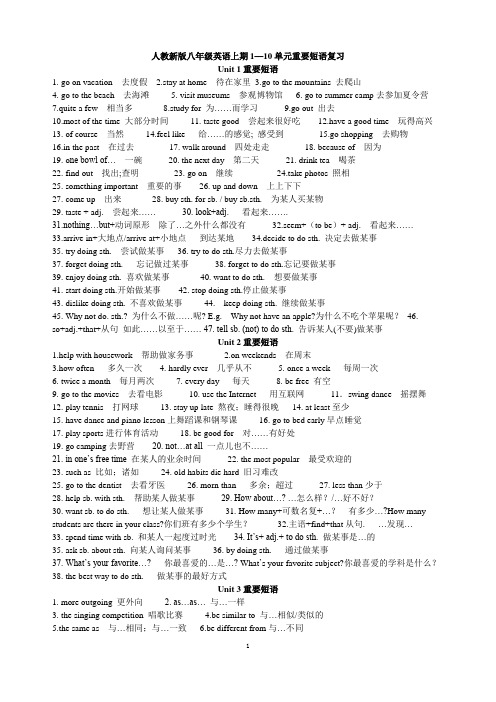 人教新版八年级英语上期1-10各单元重要短语