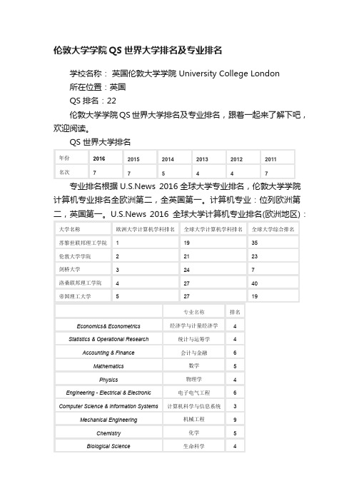 伦敦大学学院QS世界大学排名及专业排名