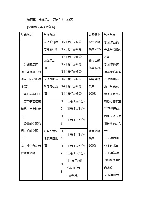 【课标通用版】2019届高考物理一轮教案：第4章-曲线运动、万有引力与航天(含答案)