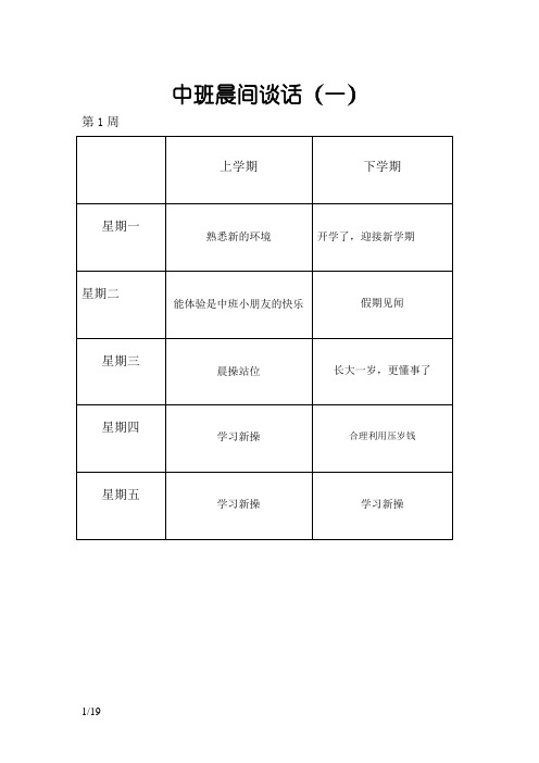 中班晨间谈话内容进度表