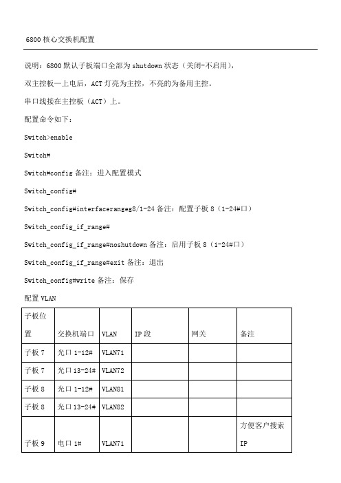 海康核心交换机配置及划Vlan副本