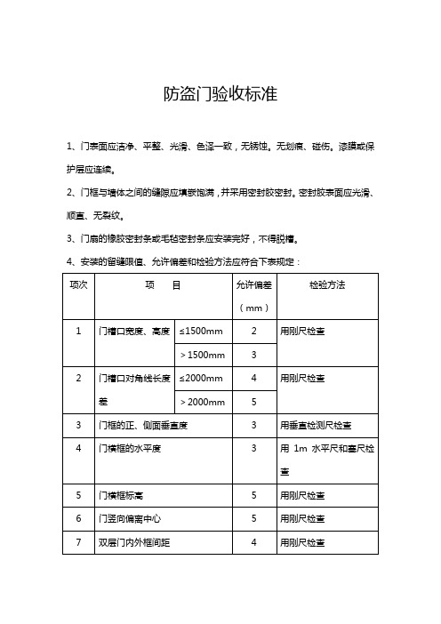 5、防盗门验收标准