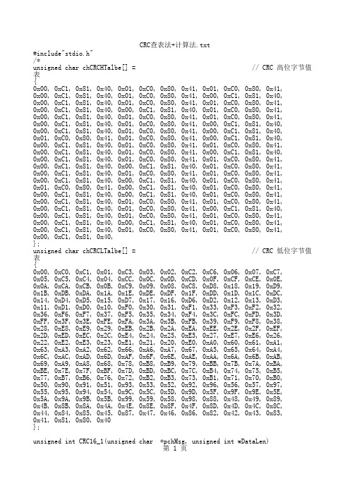 CRC查表法 计算法