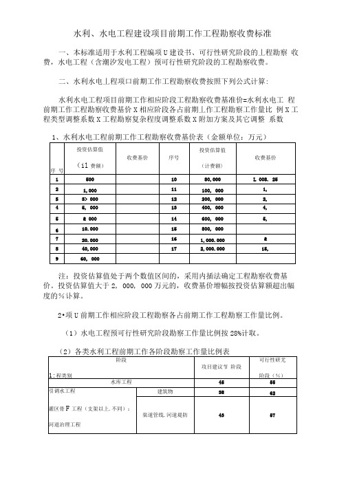 水利水电设计费取费标准