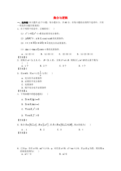 2018届广东省江门市高考数学一轮复习《集合与逻辑》专项检测试题含答案