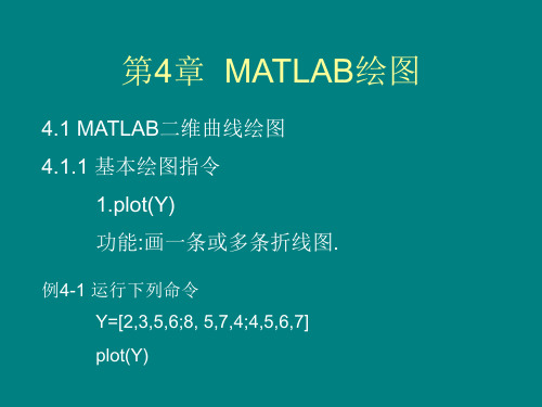 第4章 MATLAB 绘图