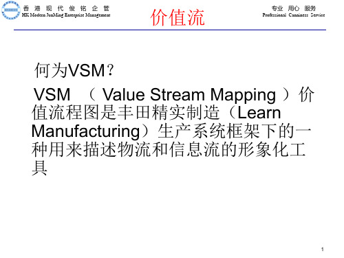 丰田内部培训系列教材 价值流VSM