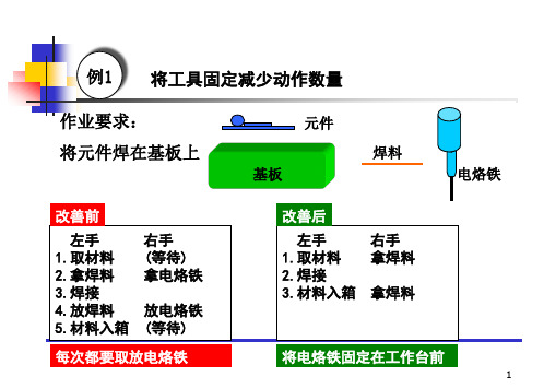 动作经济原则的20个经典改善案例