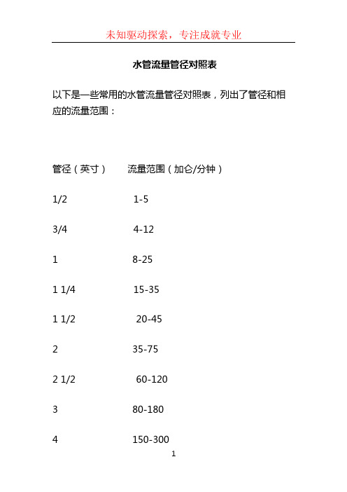 水管流量管径对照表