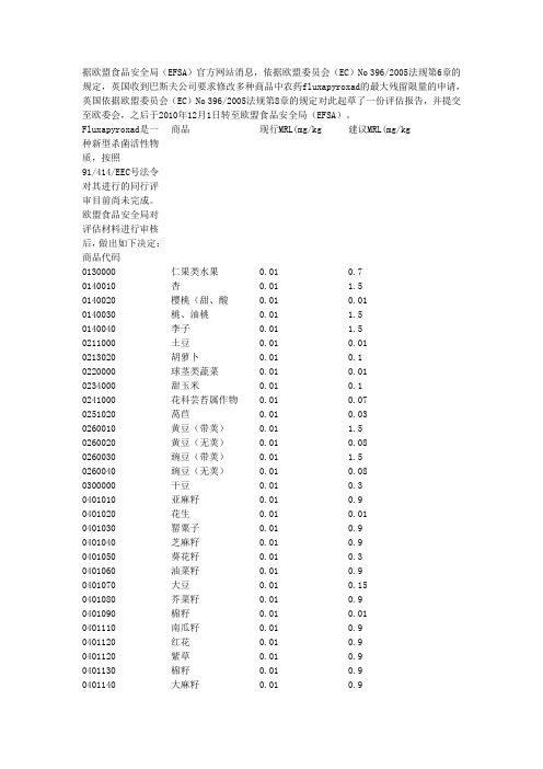 依据欧盟委员会ECNo3962005法规的规定英