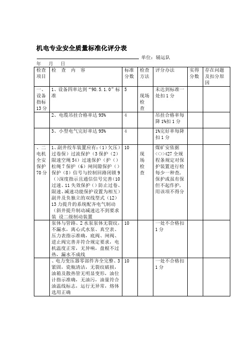 机电专业安全质量标准化评分表