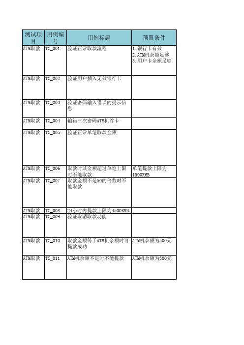 ATM取款测试用例 - end-new