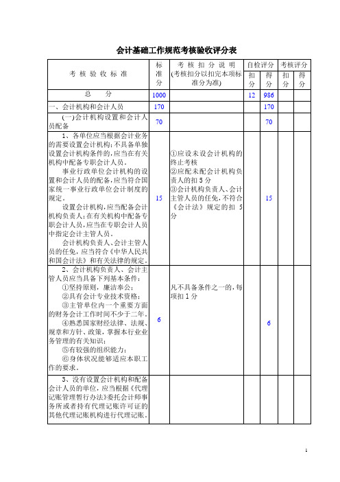 会计基础规范评分标准