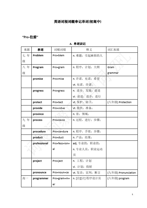 高中英语3500词汇词根词缀串讲