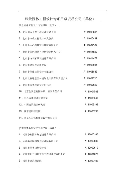 最新最全__风景园林工程设计专项甲级资质公司(单位)