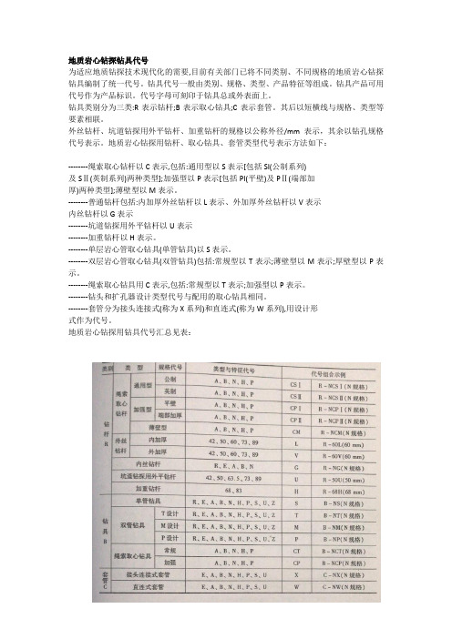 地质岩心钻探钻具代号