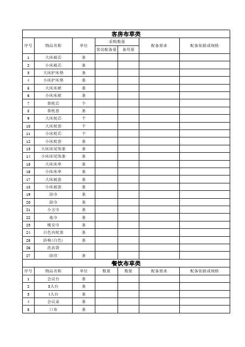 酒店各部门物品采购清单