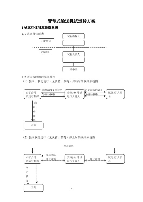 管带输送机试运行方案