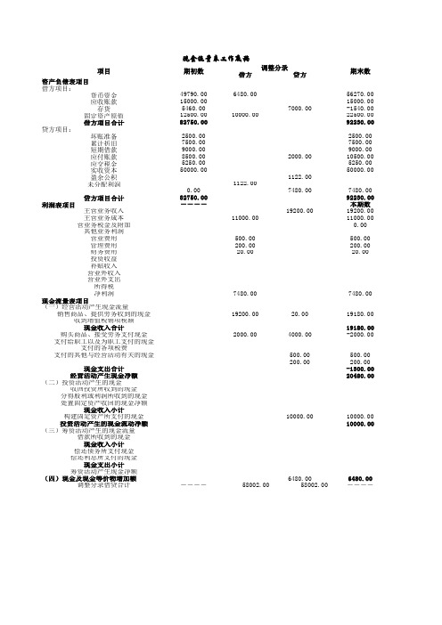 现金流量表模板