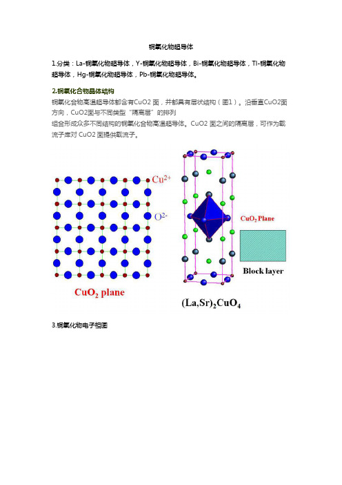 铜氧化物超导体