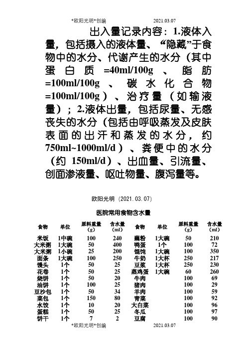 2021年医院常用食物含水量表