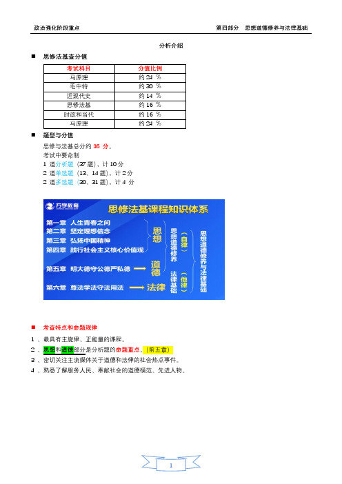 政治强化阶段重点     第4部分