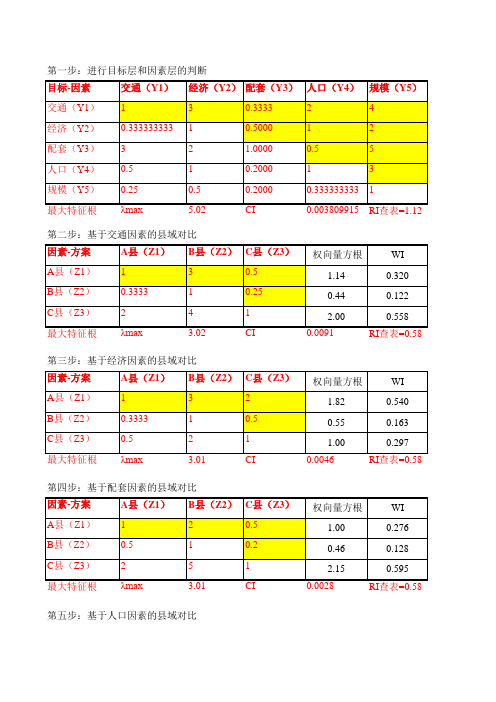 物流选址层次分析法的应用步骤EXCEL版