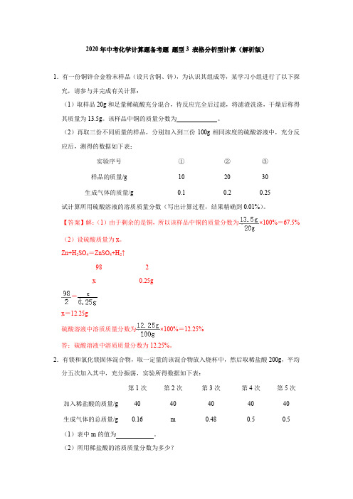 2020年中考化学计算题备考题 题型3 表格分析型计算(解析版)