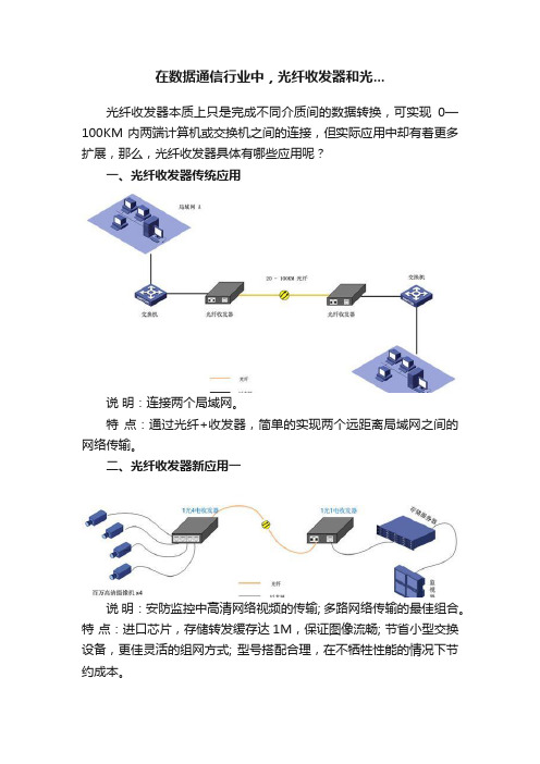 在数据通信行业中，光纤收发器和光...