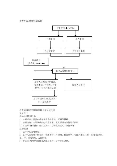 市教育局印鉴使用流程图