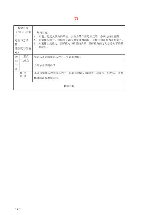 新人教版八年级物理下册第7章《力》复习教案【推荐】.doc