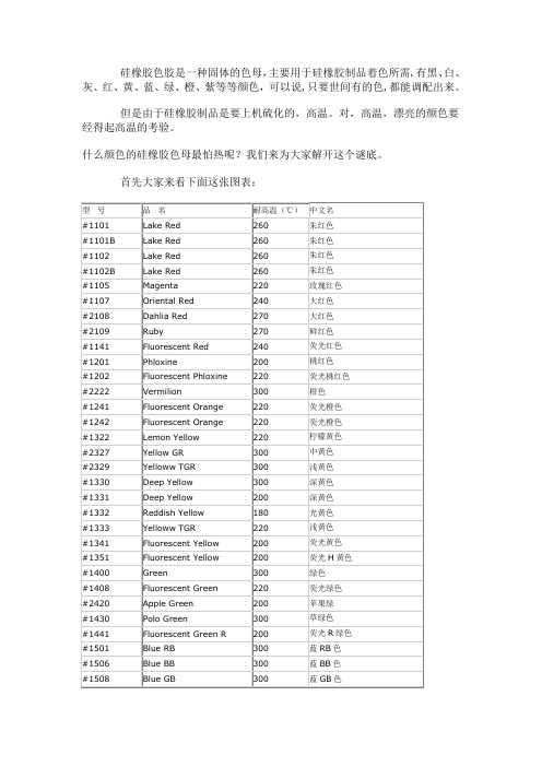 什么颜色的硅橡胶色胶最怕热