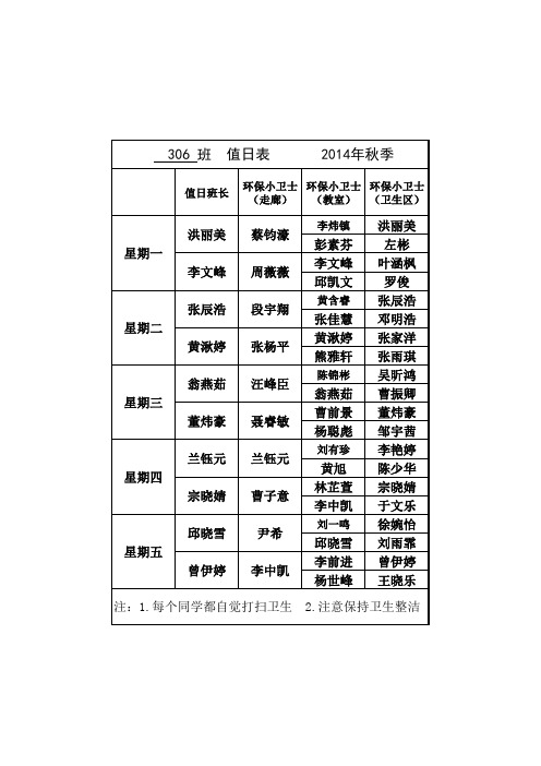 小学生值日表模板