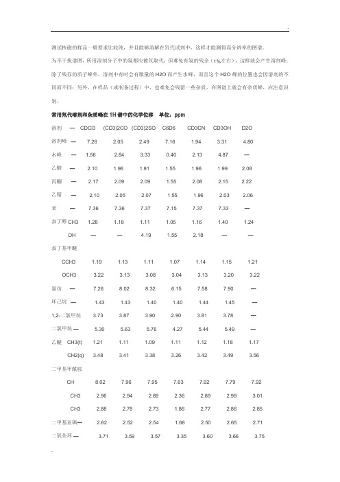 核磁谱图NMR常见溶剂峰杂质峰分析_(中文版)