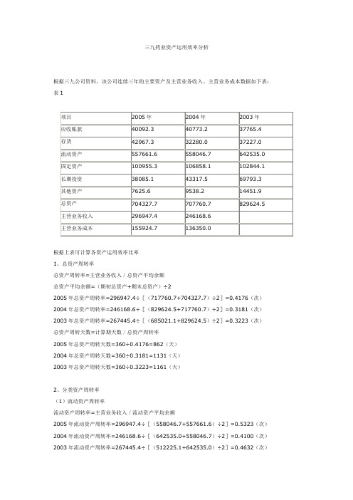 三九药业偿债能力分析