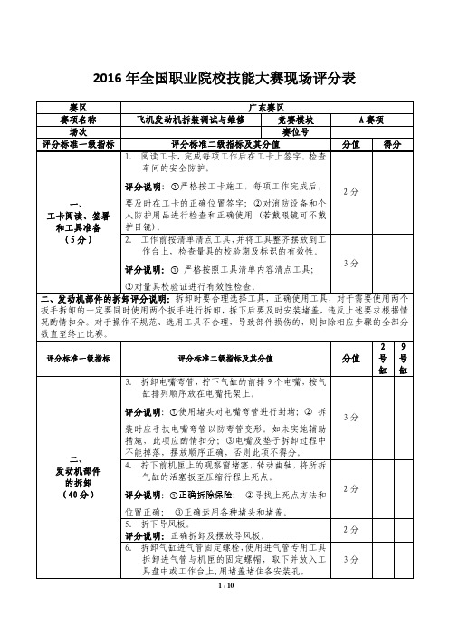 2016高职 飞机发动机拆装调试 活塞-5型成绩评定