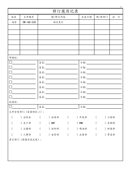 五金类通常检验规范标准