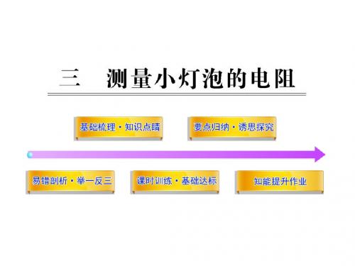 山东省高密市银鹰文昌中学物理(人教版)九年级课件：17章欧姆定律测量小灯泡的电阻