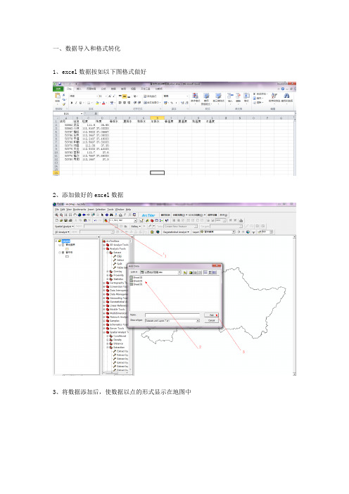 arcgis插值步骤