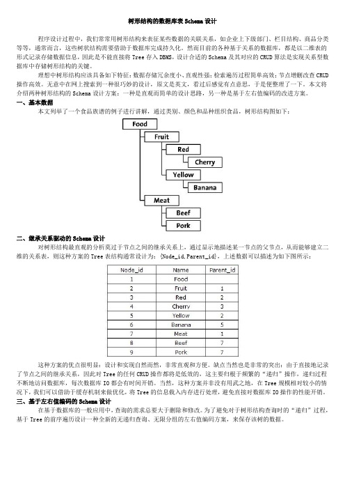 树形结构的数据库设计