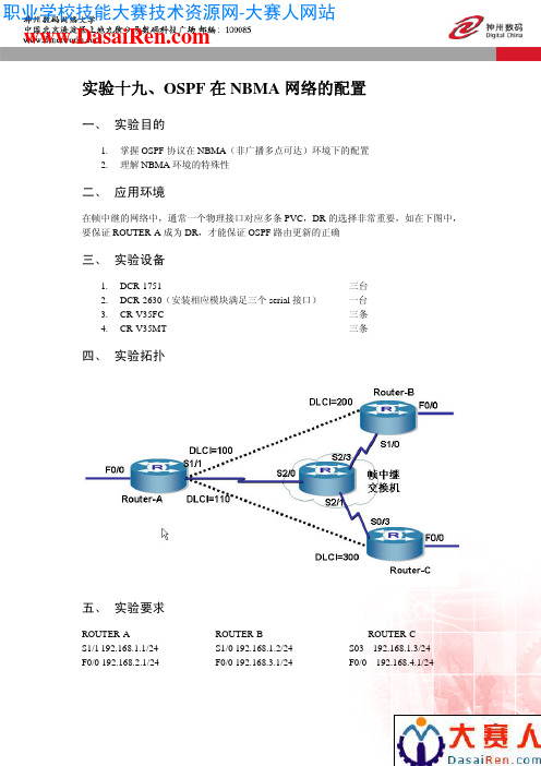 实验19、OSPF在NBMA网络的配置