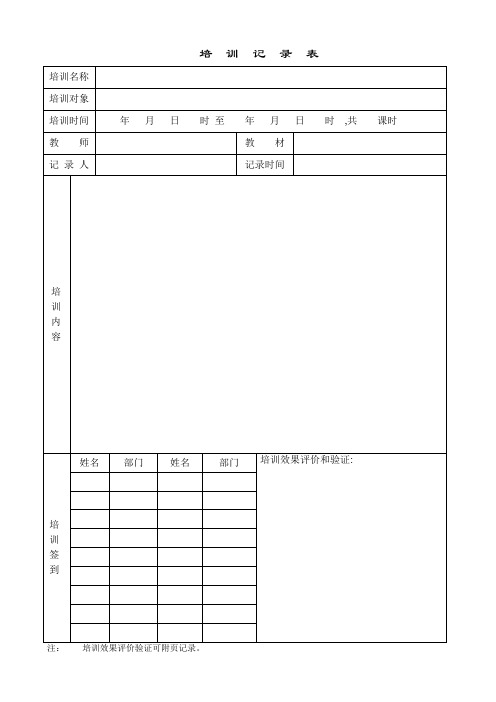 QR6.2-03培训记录表.doc