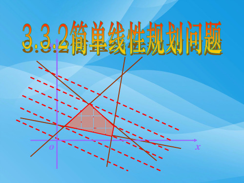 简单的线性规划问题数学课件PPT