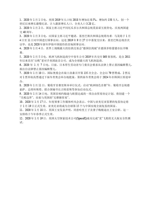 2020年1月国际时政热点汇总