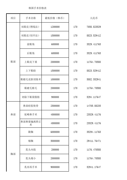 韩国整形手术价格表333