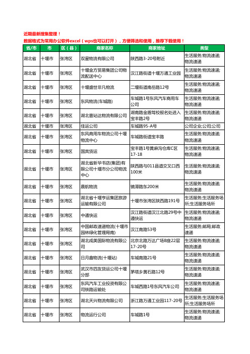 2020新版湖北省十堰市张湾区托运工商企业公司商家名录名单黄页联系方式大全28家