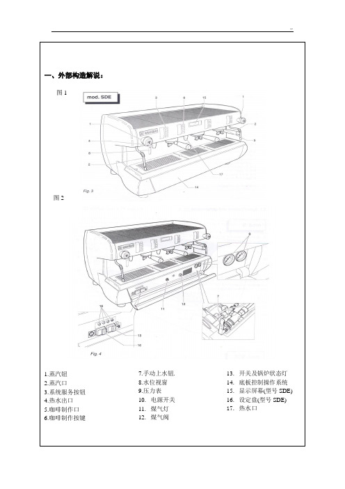 RANCILIO咖啡机使用说明