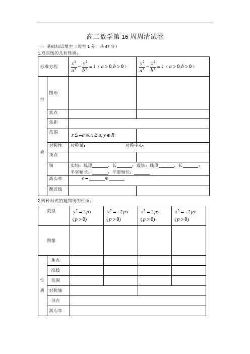 海南省国科园实验学校2015-2016学年高二下学期第十六周周清数学试题