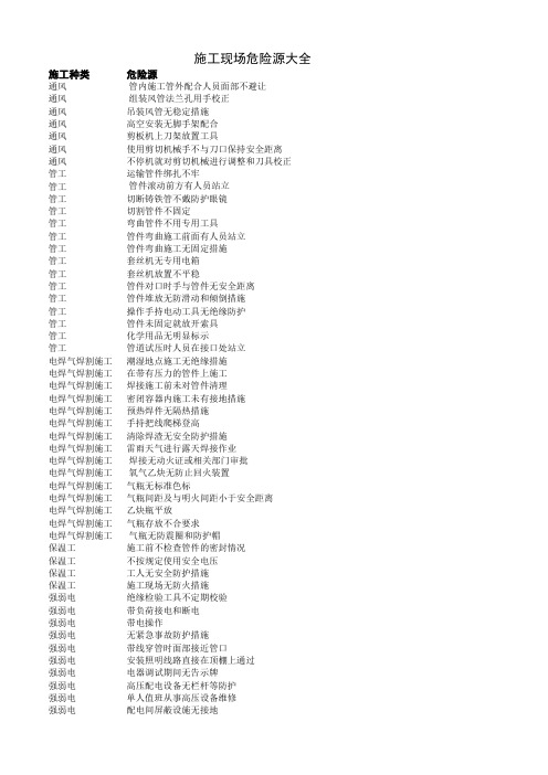 机电安装危险源大全