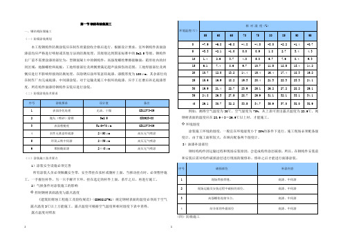 钢结构涂装施工